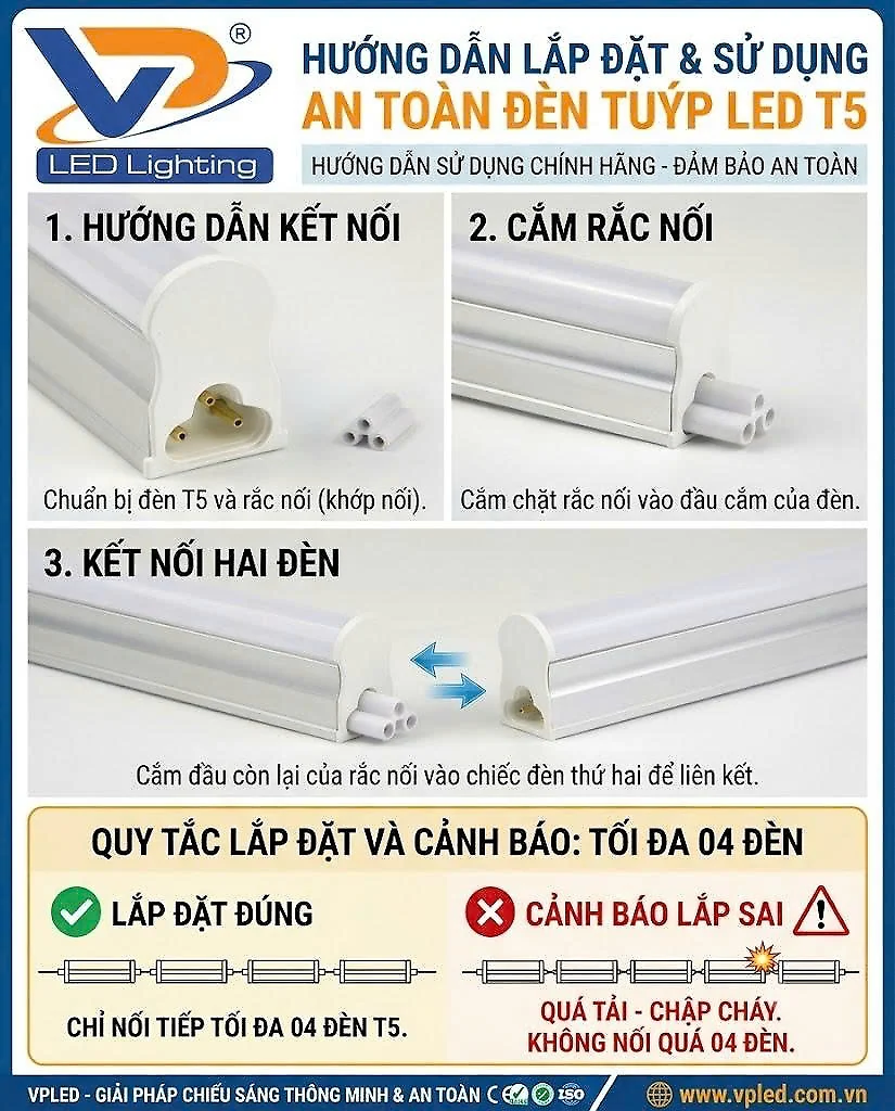 CHUYÊN GIA VPLED CHIA SẺ : VÌ SAO ĐÈN TUÝP LED T5 NỐI TIẾP QUÁ DÀI LẠI BỊ NỔ? HƯỚNG DẪN LẮP ĐẶT AN TOÀN